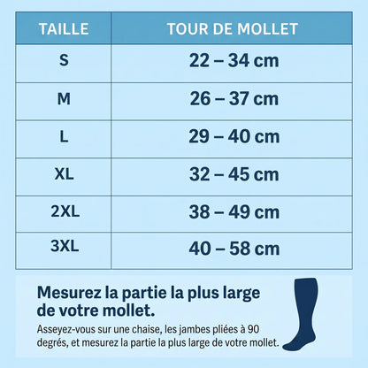 Compression en Bambou